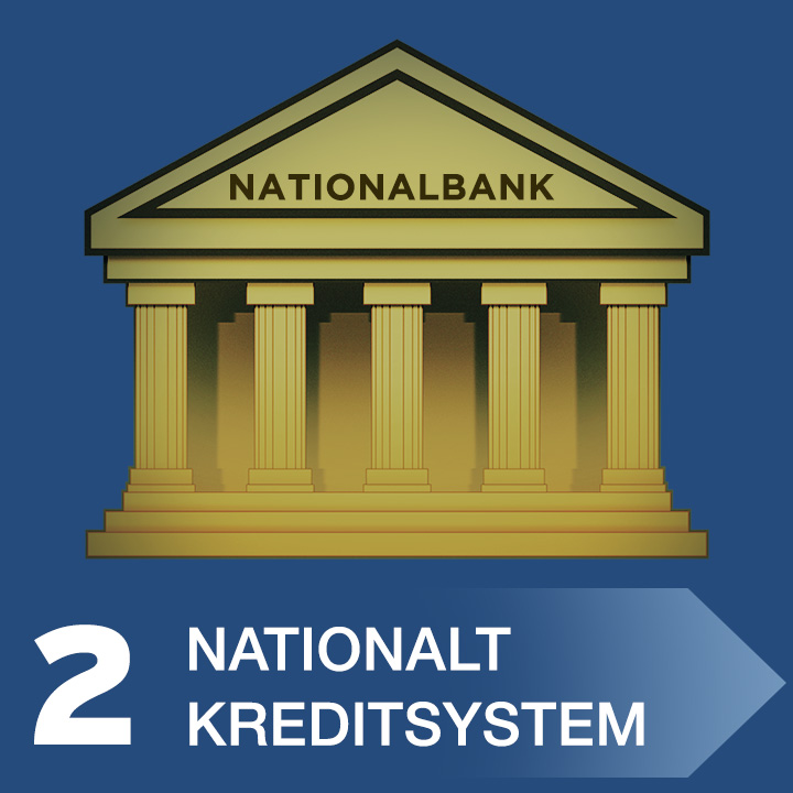 2. Nationalt kreditsystem