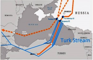 Turkish-Stream