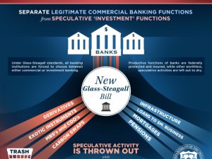 USA: Gør Glass-Steagall til Landets Lov